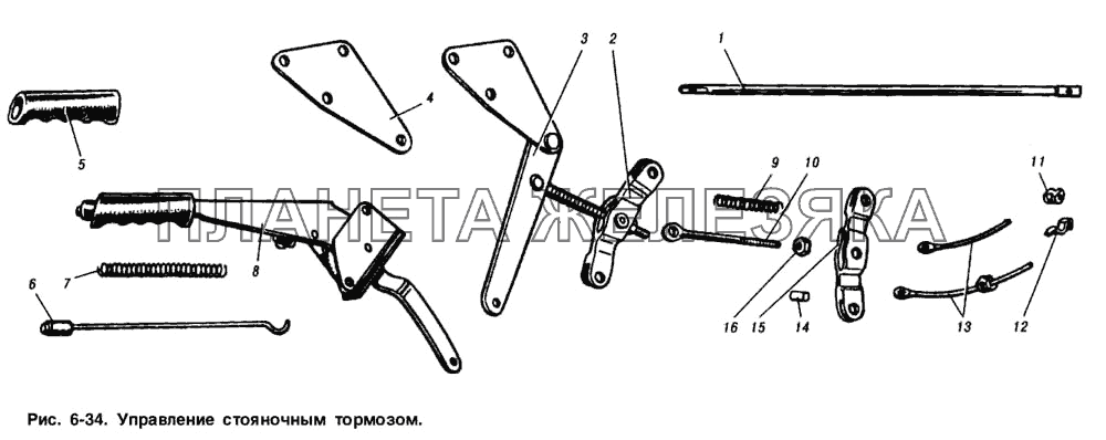 Управление стояночным тормозом ИЖ 2715