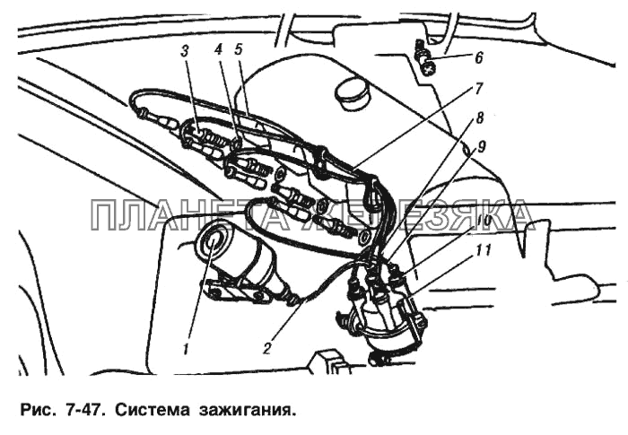 Система зажигания ИЖ 2715