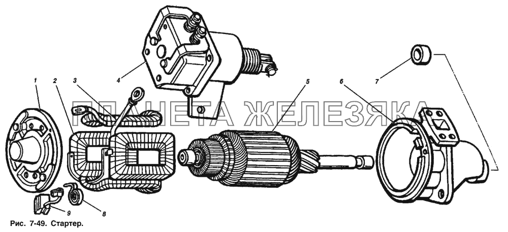 Стартер ИЖ 2715