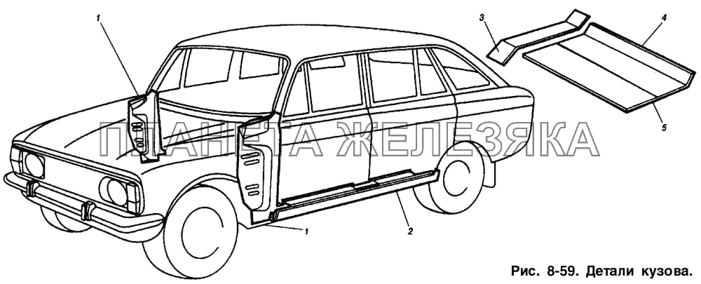 Детали кузова ИЖ 2715