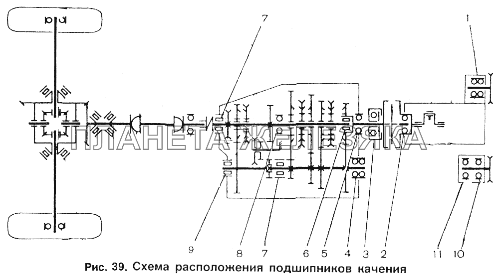 Схема расположения подшипников качения для двигателя ВАЗ-2106 ИЖ 2717
