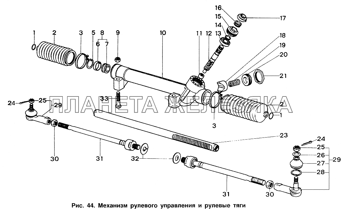 Механизм рулевого управления и рулевые тяги ИЖ 2717