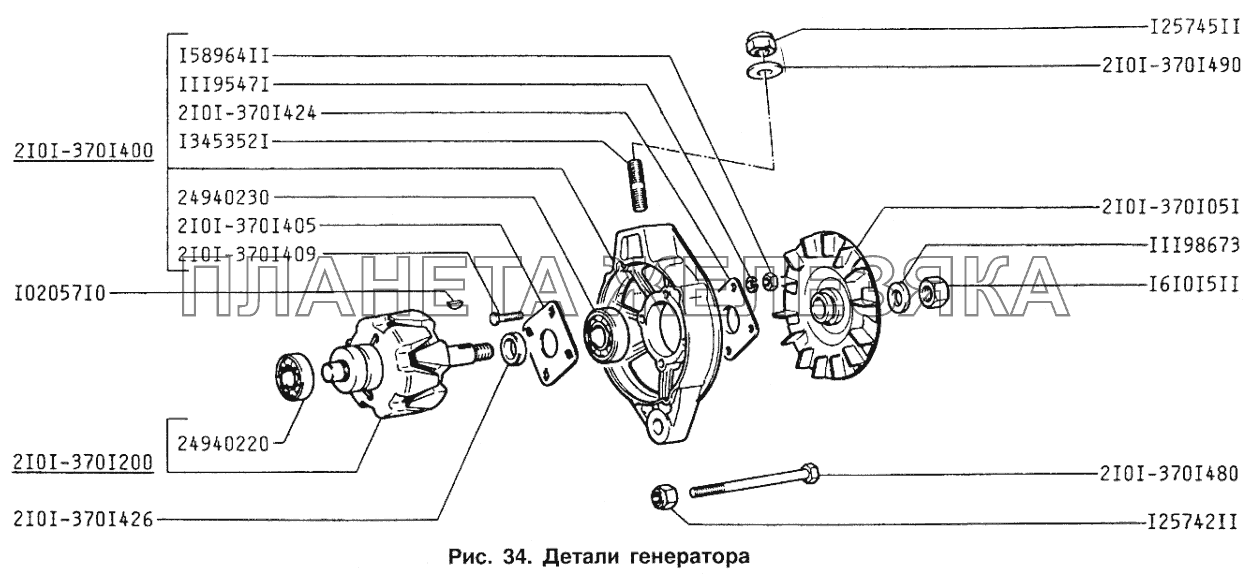 Детали генератора ИЖ 2717