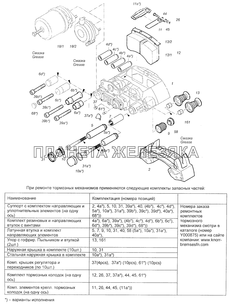 Дисковый тормозной механизм с осевым расположением тормозной камеры. КамАЗ-4308 (Евро 3)