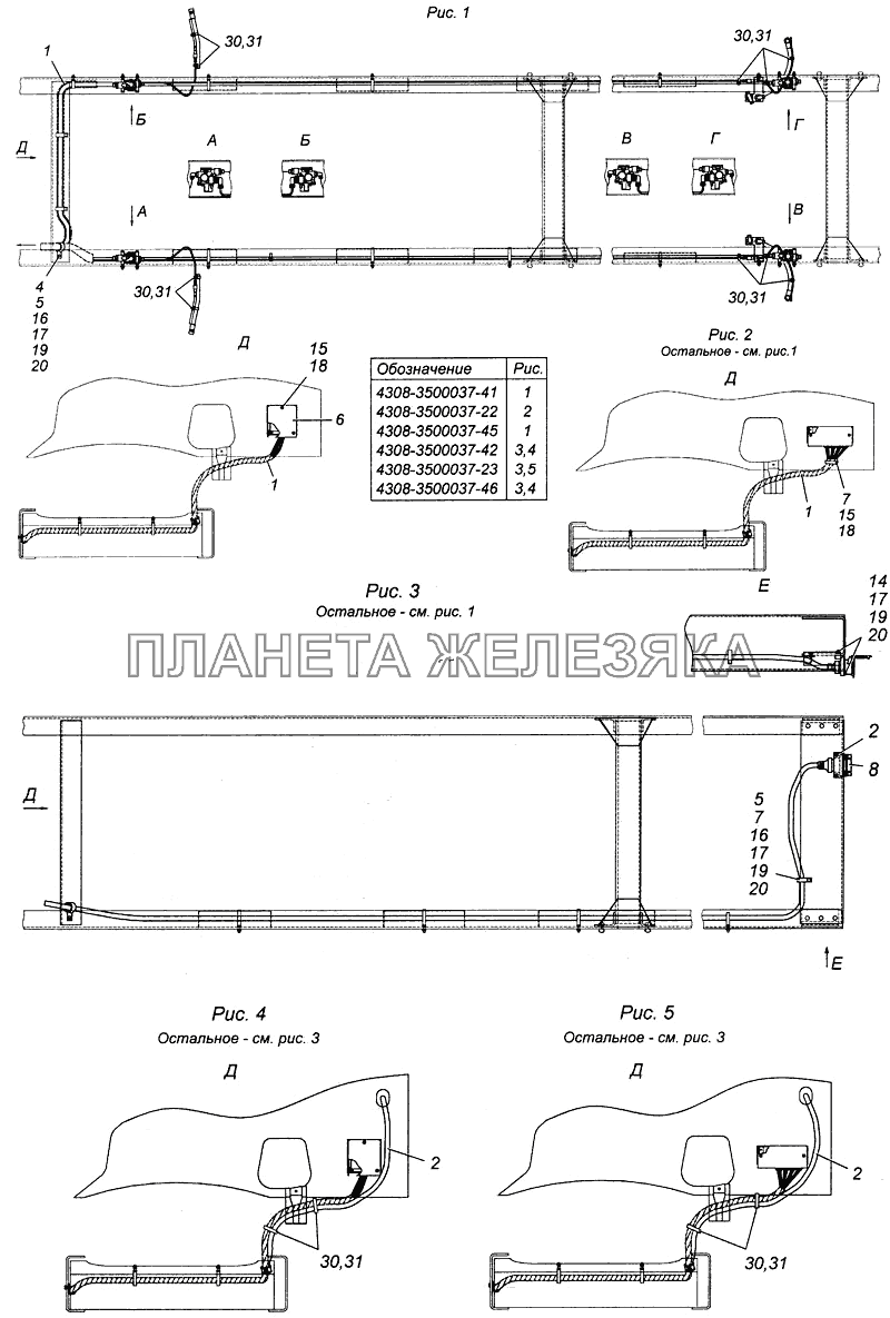 Установка кабелей АБС 4308-3500037-41 КамАЗ-4308 Установка кабелей АБС 4308-3500037-41 КамАЗ-4308
