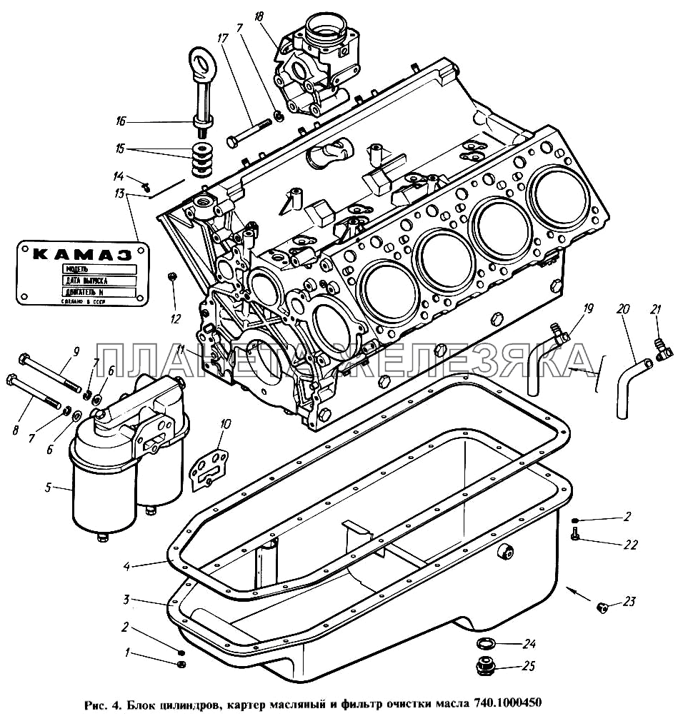 Блок цилиндров, картер масляный и фильтр очистки масла КамАЗ-4310