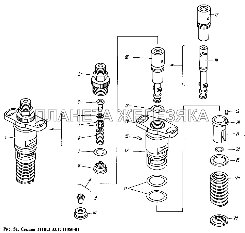 Секция ТНВД КамАЗ-4310