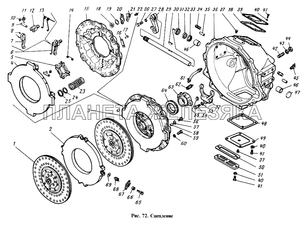 Сцепление КамАЗ-4310