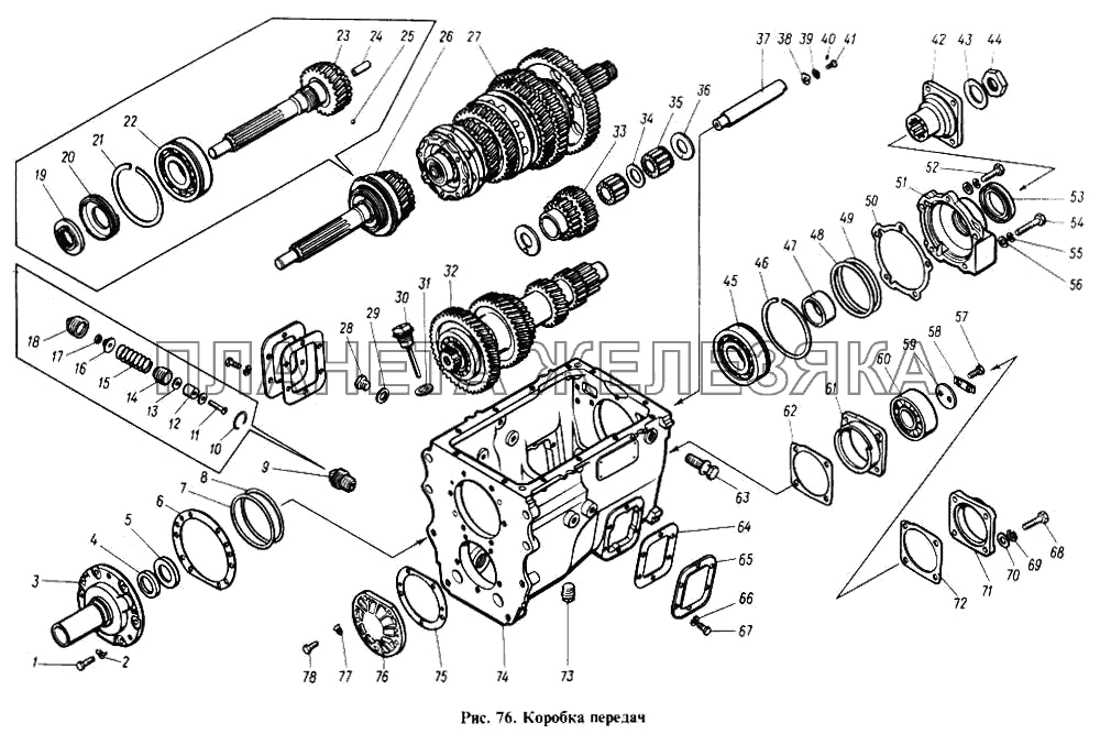 Коробка передач КамАЗ-4310