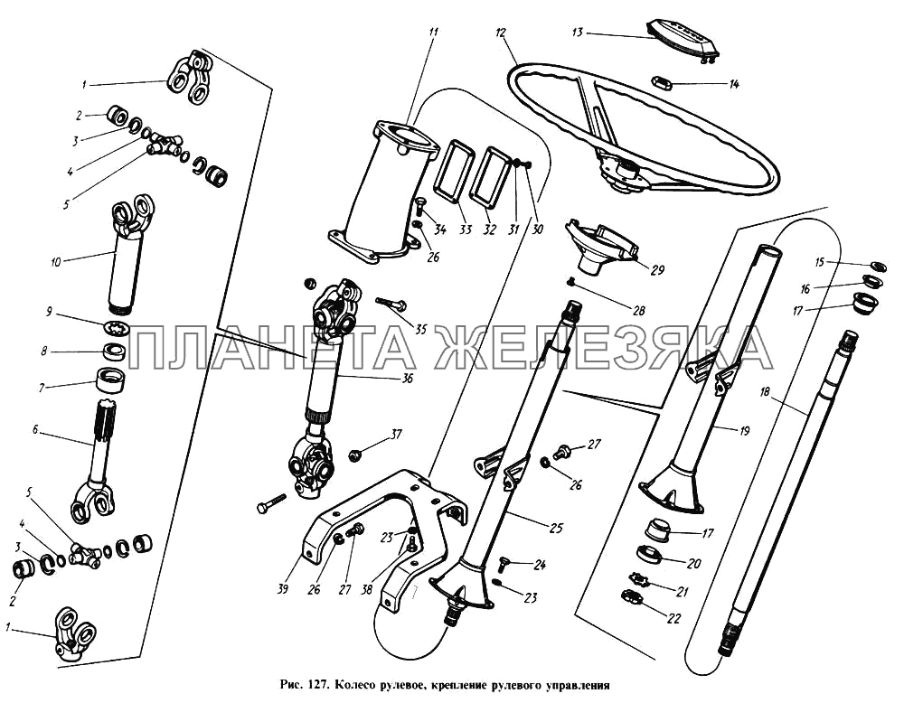 Колесо рулевое, крепление рулевого управления КамАЗ-4310