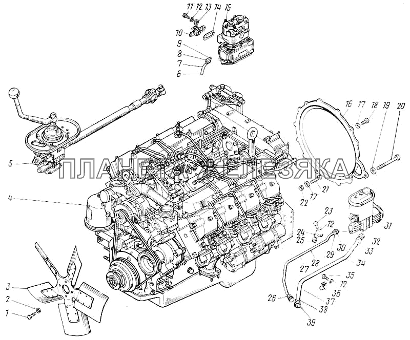 Двигатель с оборудованием, основная комплектация КамАЗ-43101