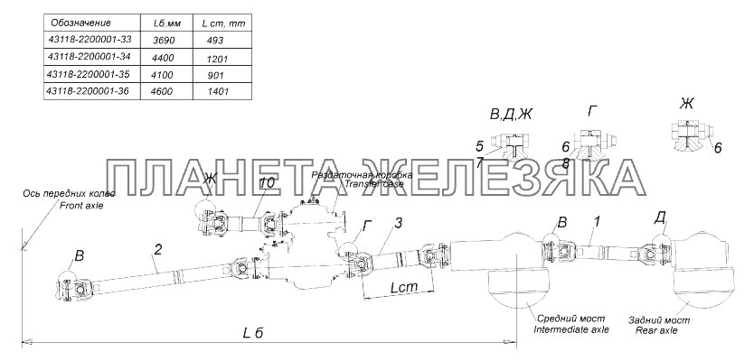 43118-2200001-33 Установка карданных валов КамАЗ-43118 (Евро 4)