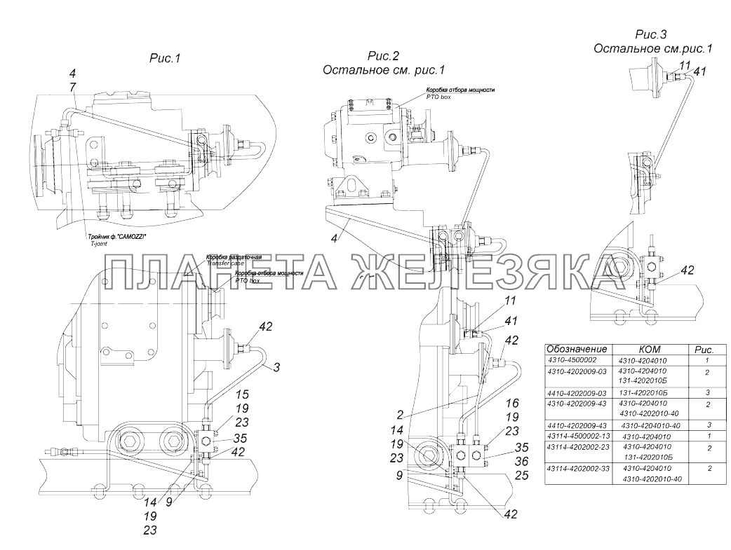 4310-4500002-03 Установка управления коробкой отбора мощности КамАЗ-43118 (Евро 4)