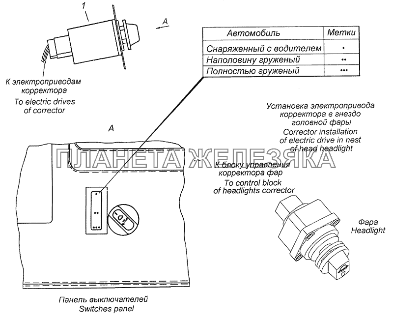 6520-3718001 Установка блока управления корректором фар КамАЗ-43255 (Евро-3)