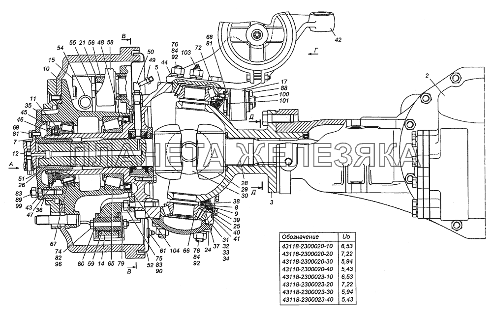 43118-2300020-10 Мост передний в сборе - Front bridge, assy КамАЗ-5350 (6х6)