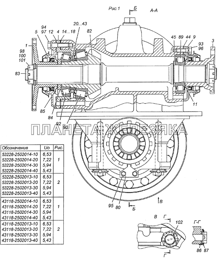 43118-2502014-10 Передача главная среднего моста в сборе КамАЗ-4350 (4х4)