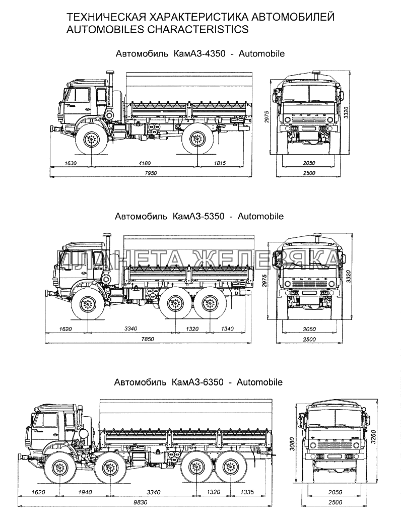 Техническая характеристика автомобилей КамАЗ-4350 (4х4)