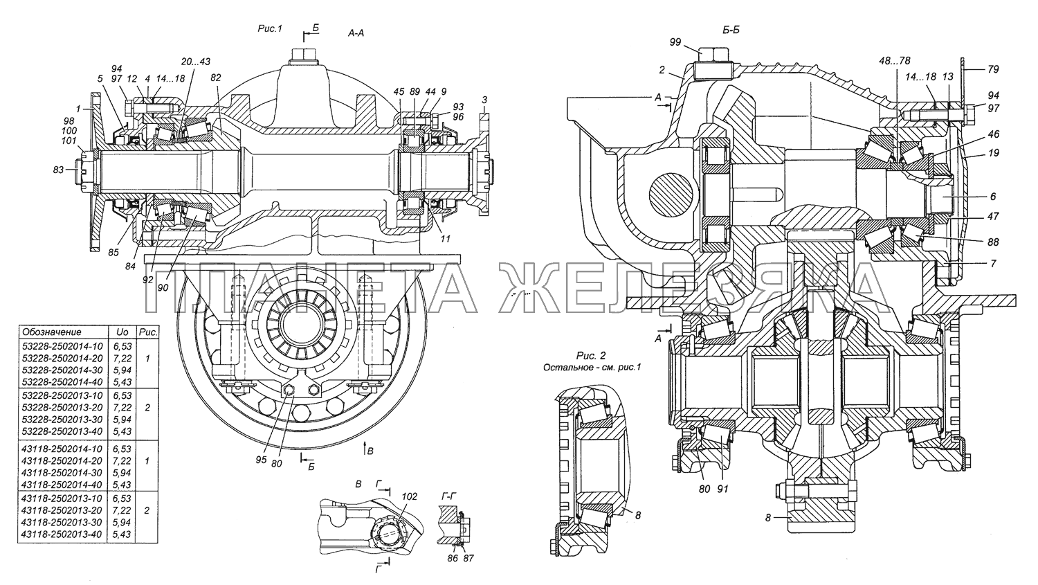 43118-2502014-10 Передача главная среднего моста в сборе КамАЗ-63501 8х8