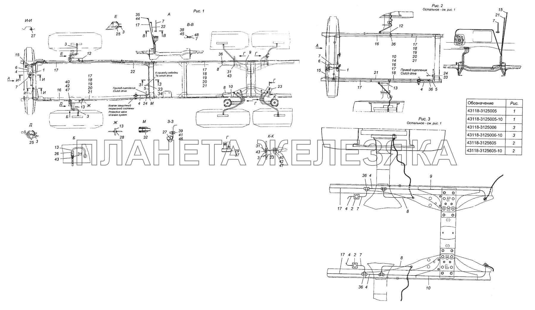 43118-3125005 Установка системы накачки шин КамАЗ-43501 (4х4)