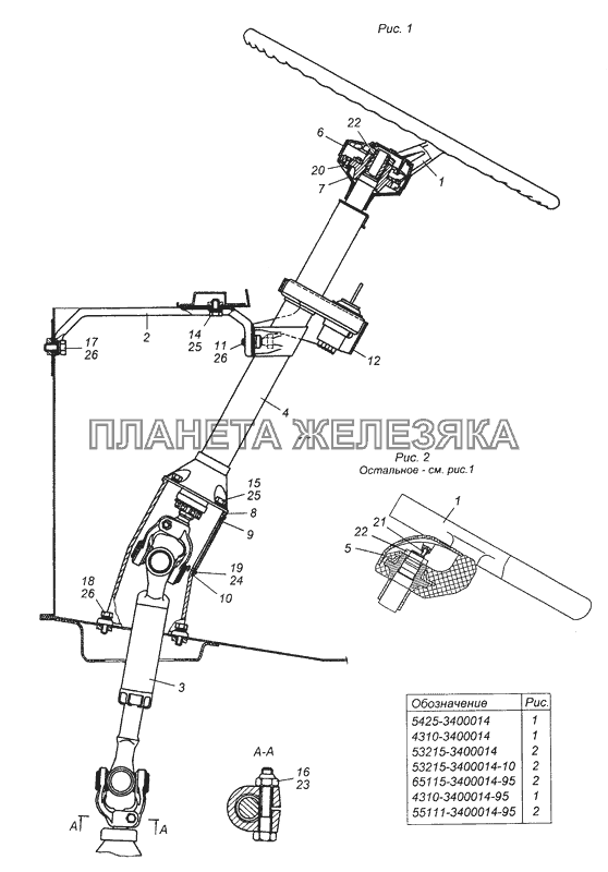 5425-3400014 Установка колонки рулевого управления КамАЗ-53504 (6х6)