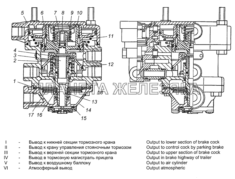 6024-3522010 Клапан управления тормозами прицепа с двухпроводным приводом в сборе КамАЗ-43501 (4х4)