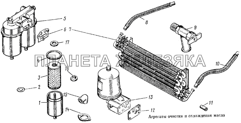 Агрегаты очистки и охлаждения масла КамАЗ-5315