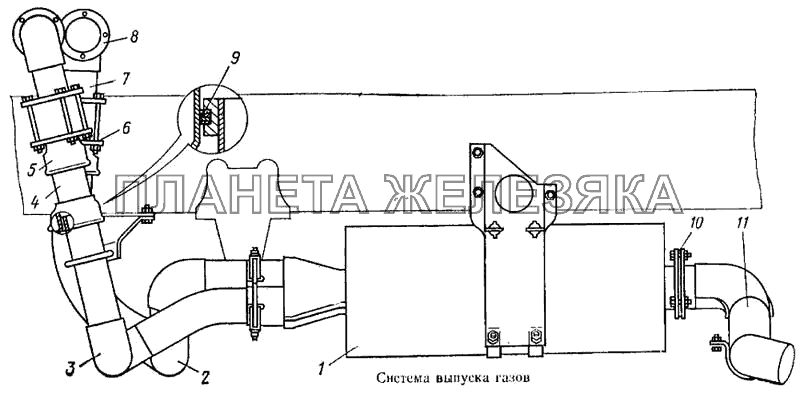 Система выпуска газов КамАЗ-5315