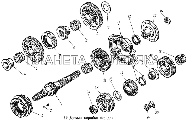 Детали коробки передач КамАЗ-5315