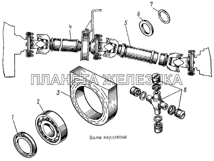 Валы карданные КамАЗ-5315