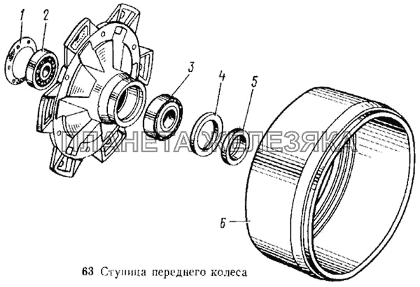 Ступица переднего колеса КамАЗ-5315