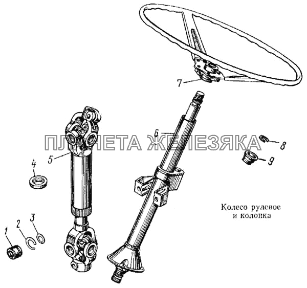 Колесо рулевое и колонка КамАЗ-5315
