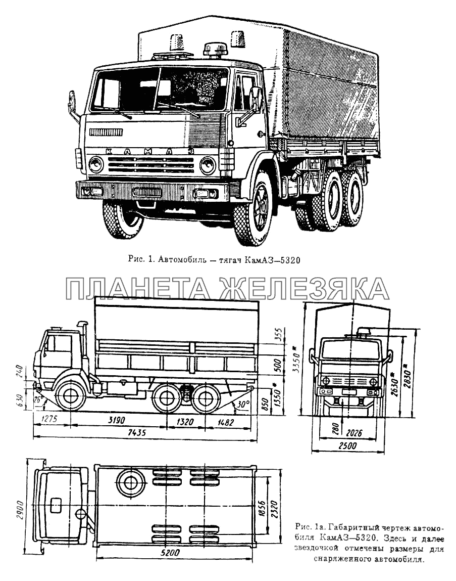 КамАЗ-5320 Общий (см. мод-ции)