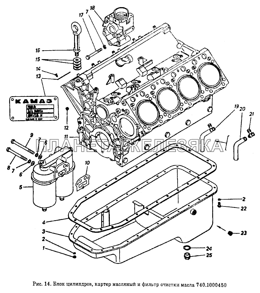 Блок цилиндров, картер масляный и фильтр очистки масла КамАЗ-5410