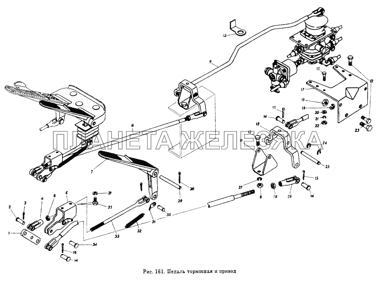 Панель тормозная и привод КамАЗ-5320