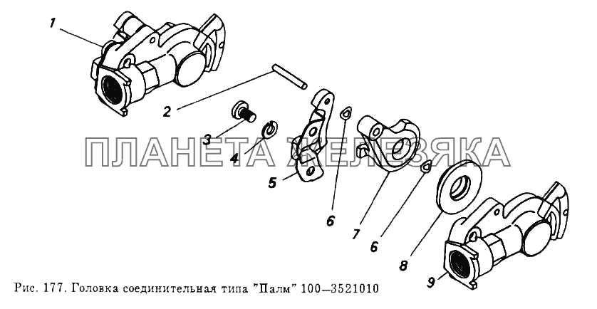 Головка соединительная типа 