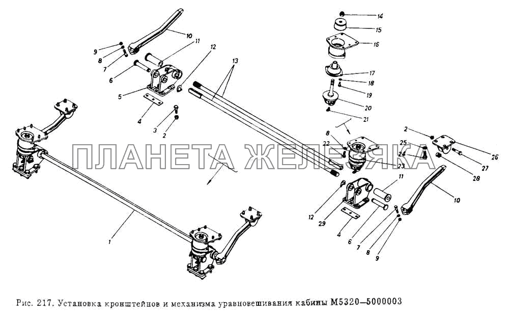 Установка кронштейнов и механизма уравновешивания кабины Общий (см. мод-ции)