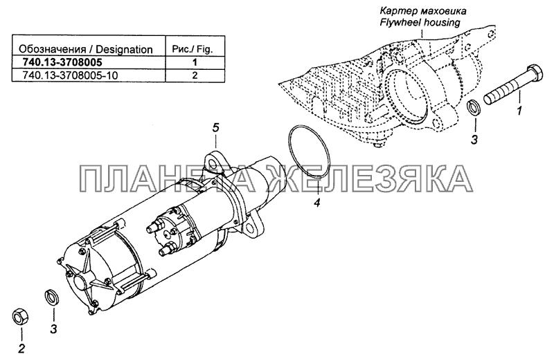 740.13-3708005 Установка стартера КамАЗ-53229 (Евро 2)