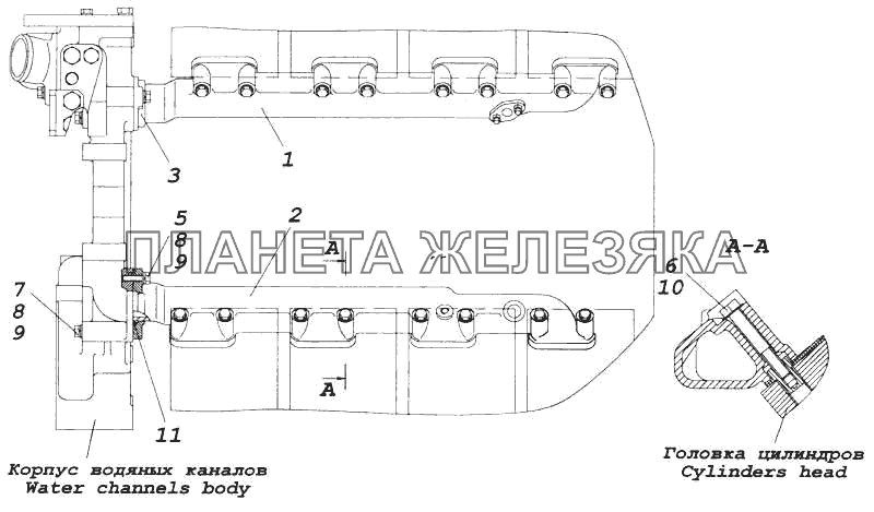 Установка водяных труб КамАЗ-5360