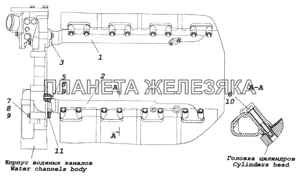 Установка водяных труб КамАЗ-5460