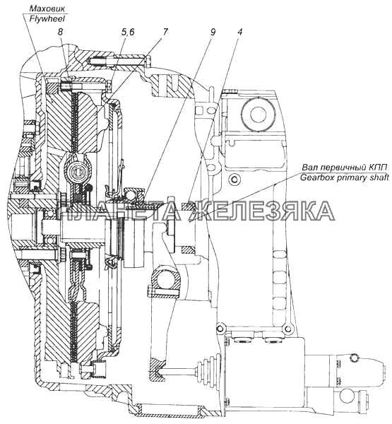 Установка сцепления КамАЗ-5460