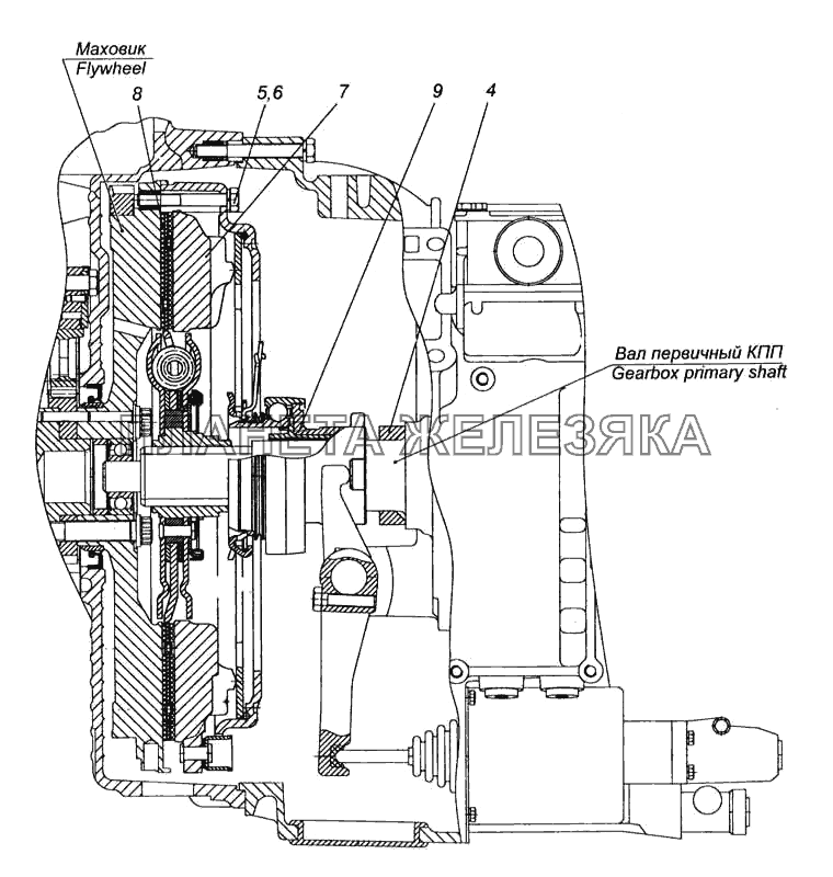 Установка сцепления MFZ-430 КамАЗ-5460 (каталог 2005 г.) Установка сцепления MFZ-430 КамАЗ-5460 (каталог 2005 г.)