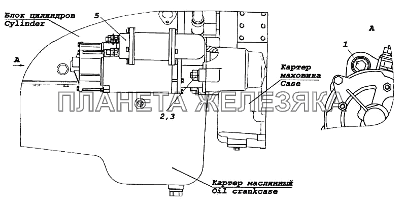 Установка стартера КамАЗ-5460 (каталог 2005 г.)