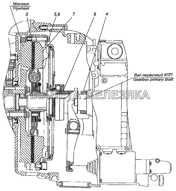Установка сцепления КамАЗ-6460