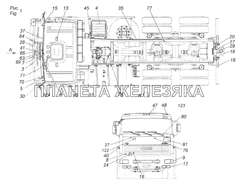 6520-3700060-50 Электрооборудование. Расположение на панели приборов КамАЗ-6520 (Euro-4)