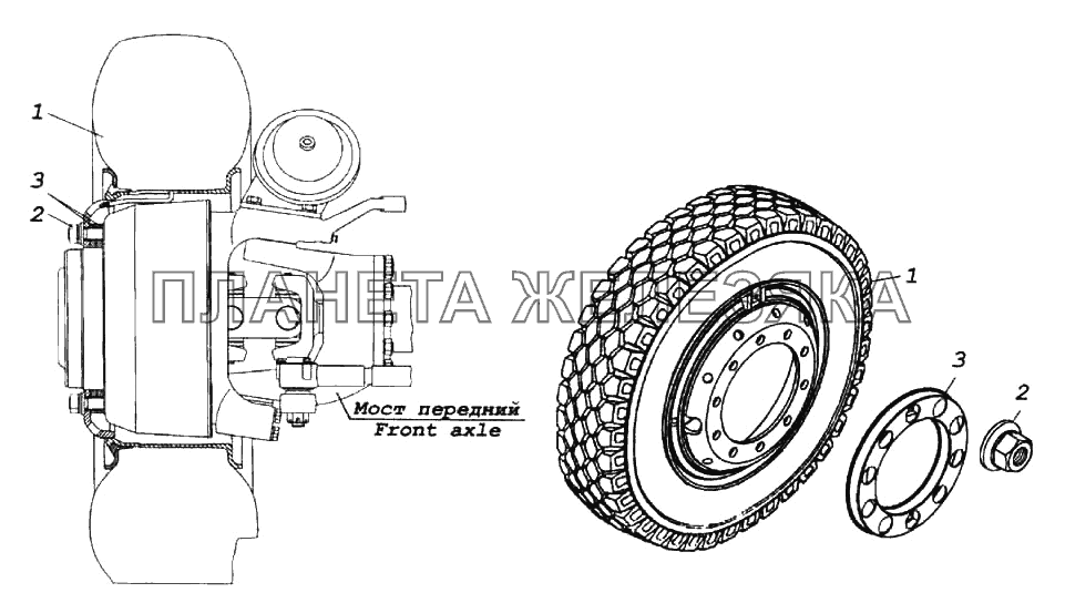 Установка передних колес КамАЗ-6522