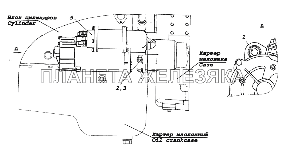 Установка стартера КамАЗ-6522