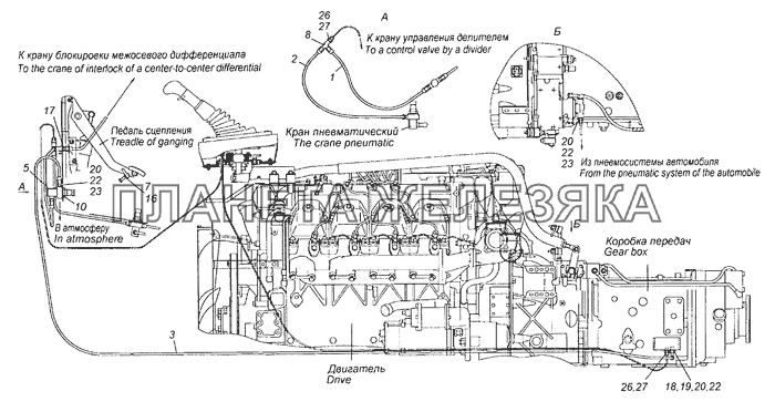 65226-1772005 Установка пневмопривода управлением переключения передач КамАЗ-65226