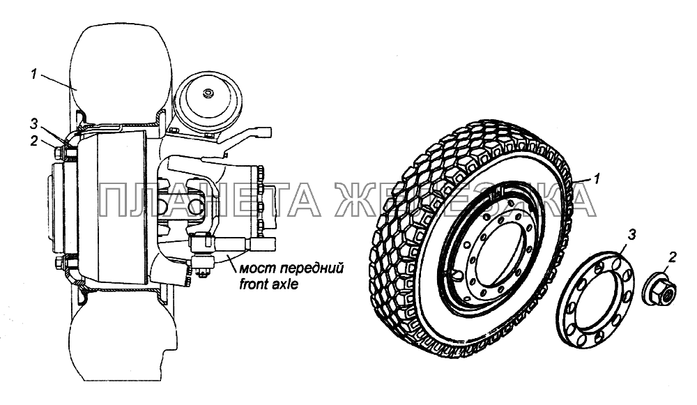 Установка передних колес КамАЗ-65226