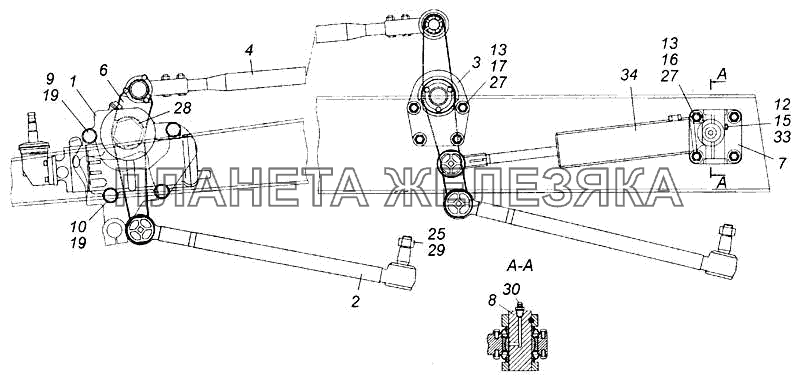 Установка агрегатов рулевого управления КамАЗ-6540