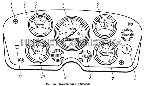 Комбинация приборов КАВЗ-685